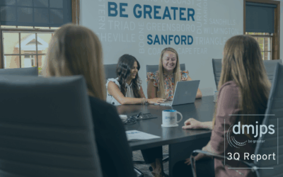 North Carolina Economic Report – 2025 Third Quarter